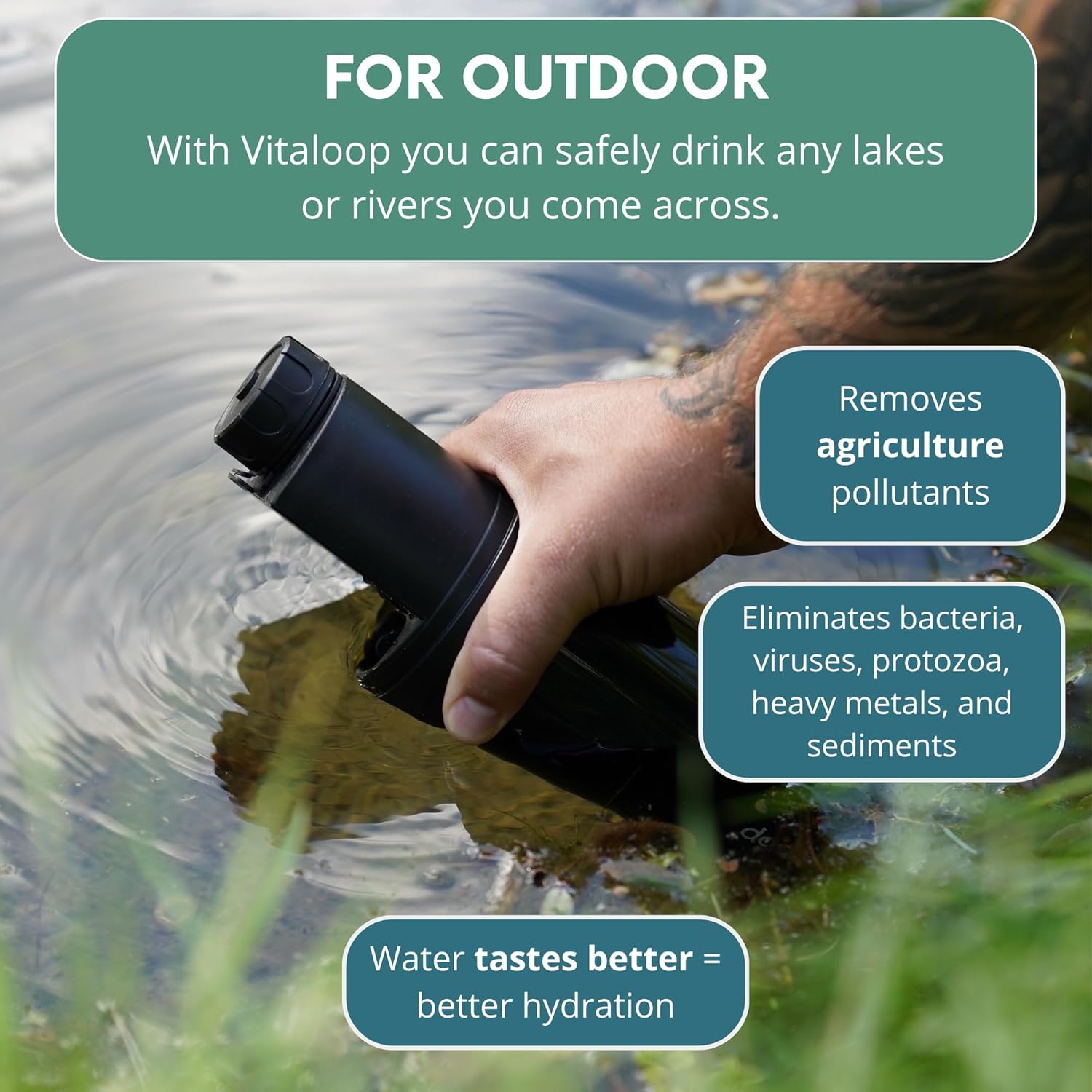 Portable Water Purifier Bottle | Vitaloop Filter for Travel, Survival, Hiking & Camping | Award-Winning Design | 1-Year Warranty