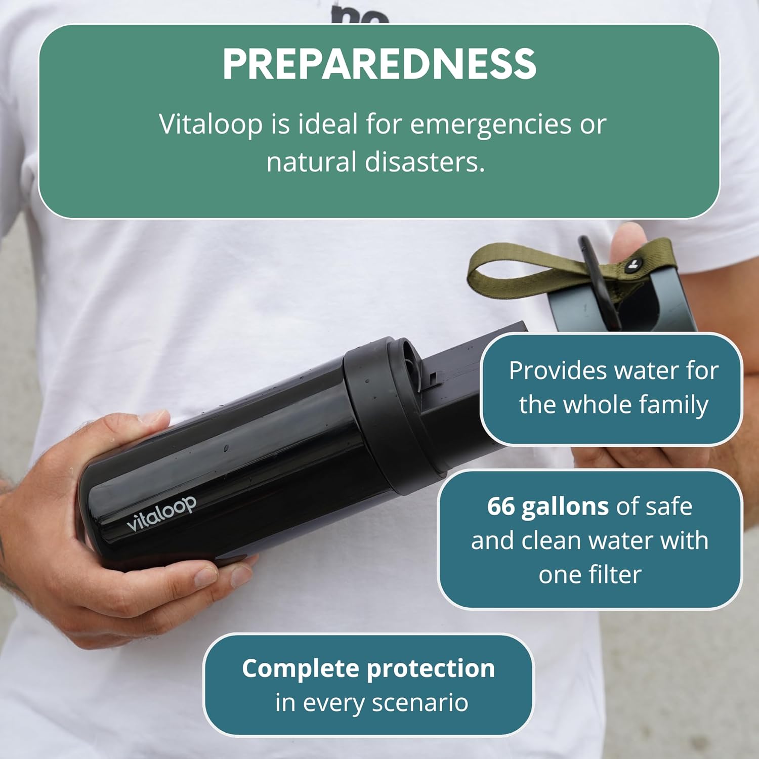 Portable Water Purifier Bottle | Vitaloop Filter for Travel, Survival, Hiking & Camping | Award-Winning Design | 1-Year Warranty