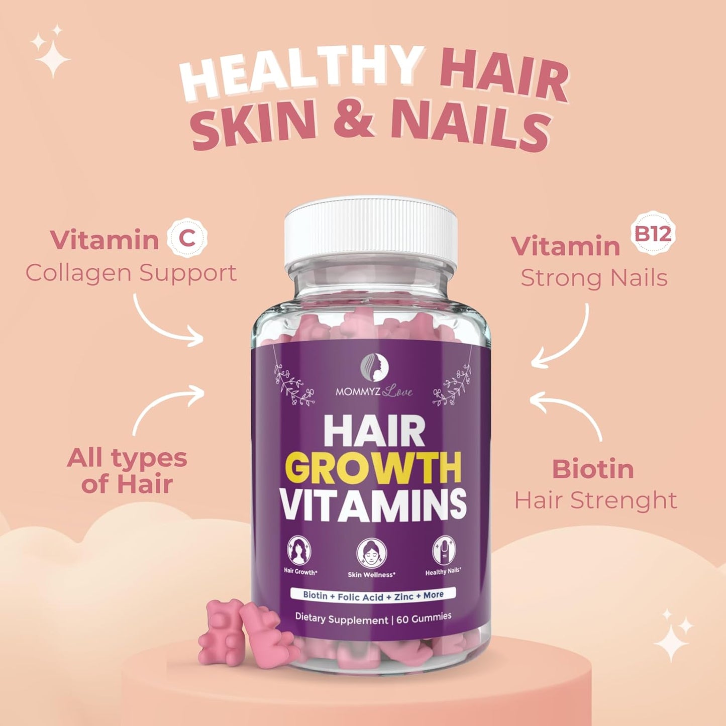 Postpartum Recovery Biotin 5000mcg Gummies for Hair, Skin, and Nails - Boost Growth and Skin Radiance with Mommyz Love Vitamins