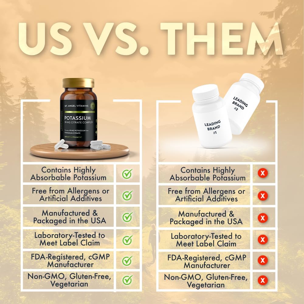 Potassium Citrate Complex Supplement - 99 MG, 60 Capsules by Mt. Angel Vitamins