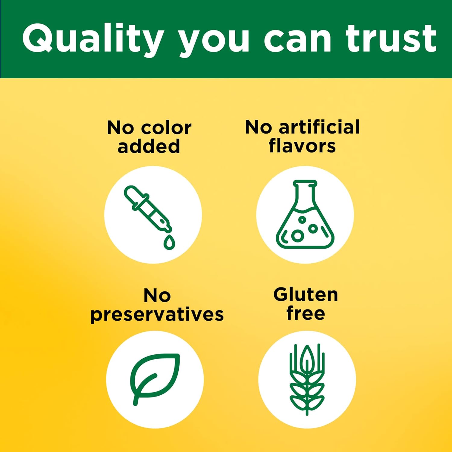 Potassium Gluconate 550mg Dietary Supplement for Heart Support - 200 Tablets, 100 Day Supply