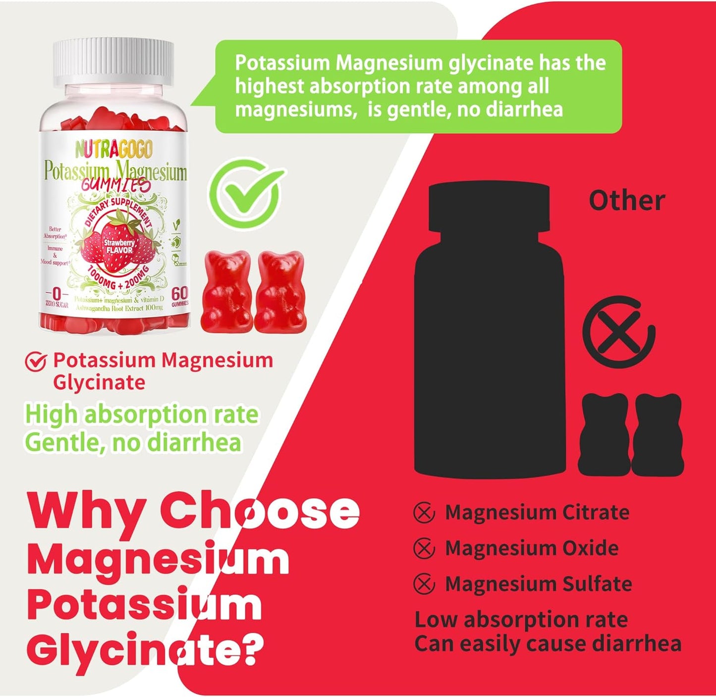 Potassium Magnesium Gummies with Ashwagandha for Adults and Kids - 60 Strawberry Chews, Sugar-Free Formula with High Absorption Magnesium Glycinate, B6, D3, and Potassium Citrate