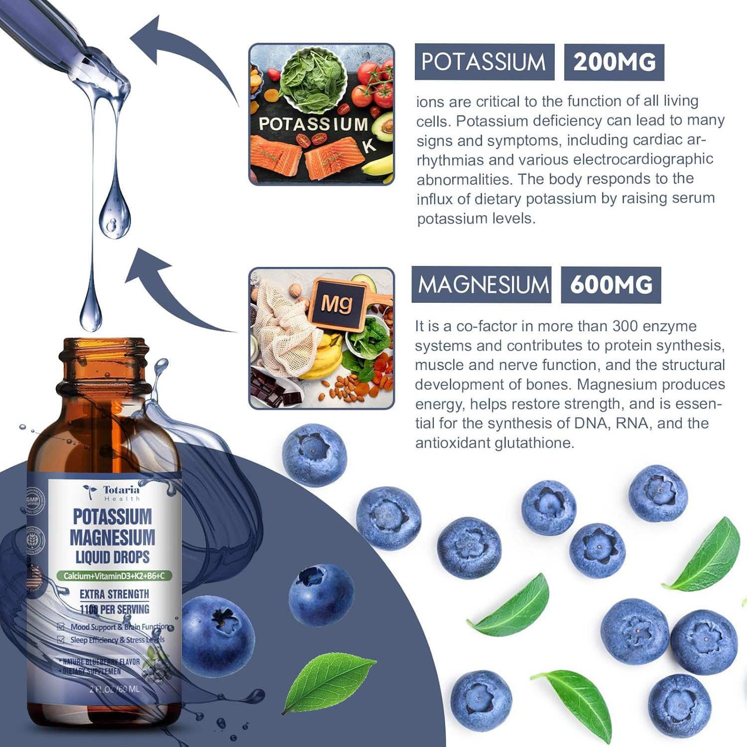 Potassium Magnesium Liquid Drops with Vitamin K2 - High Absorption Complex for Bone and Muscle Support with Blueberry Flavor