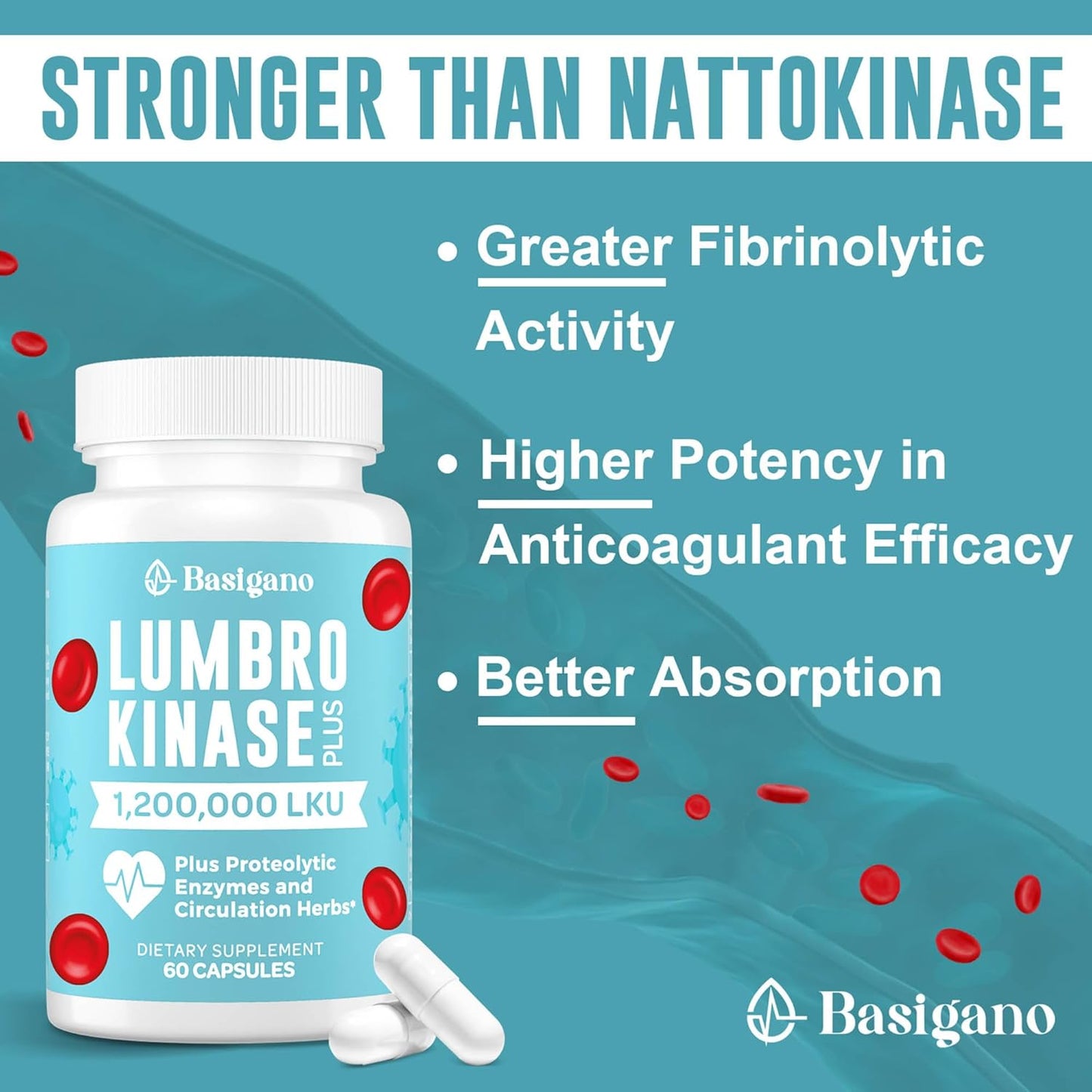 Potent Basigano Lumbrokinase Supplement 120mg Capsules - 1.2 Million LKU, Herbal Blend & Proteolytic Enzymes