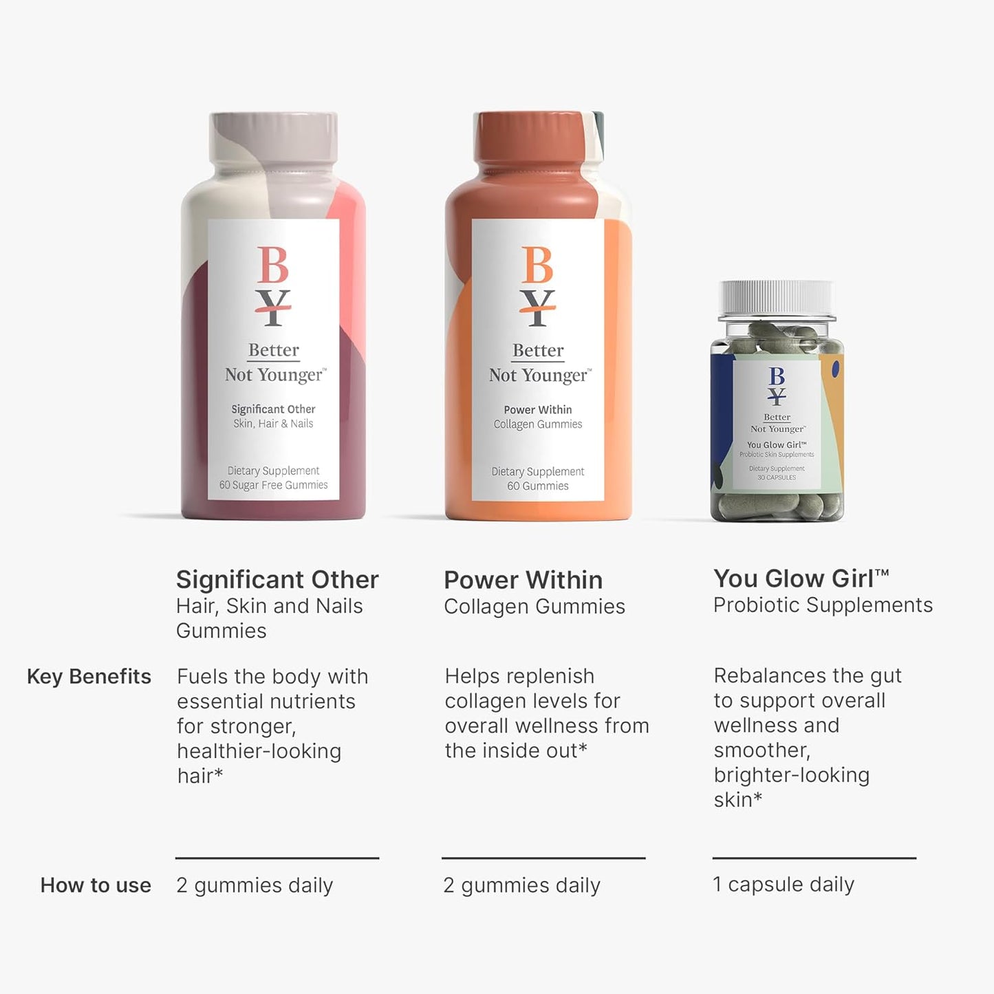 Power Within: Collagen Gummies for Skin & Scalp - Better Not Younger Dietary Supplement for Hair, Skin, & Nails