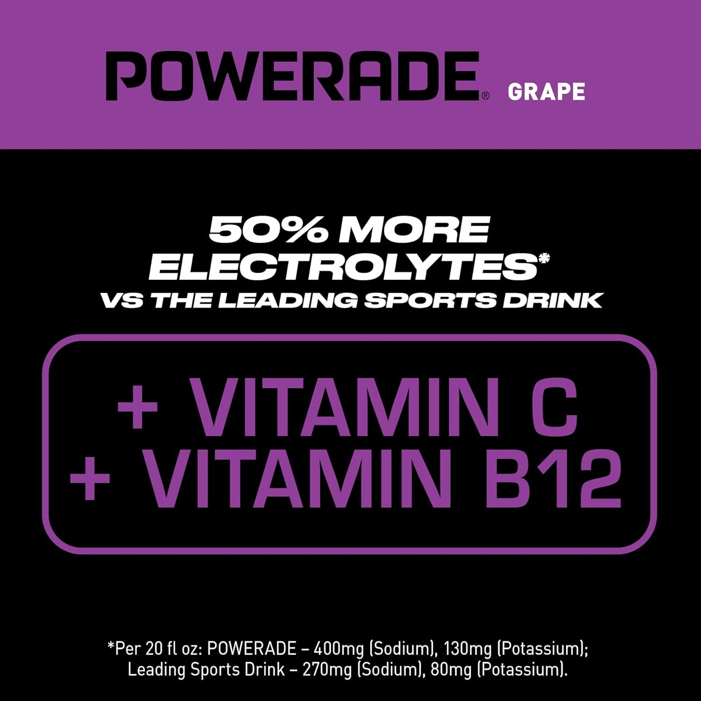 POWERADE Grape Sports Drink, 20 oz Bottles (Pack of 24) - Hydration for Athletes & Fitness Enthusiasts