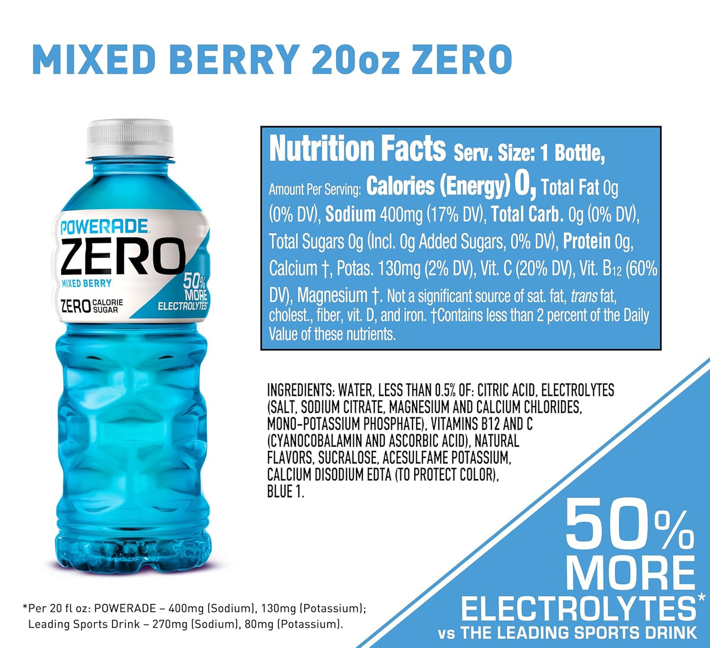 POWERADE Mixed Berry Sports Drink, 20oz (Pack of 24) - Electrolyte Enhanced & Zero Sugar