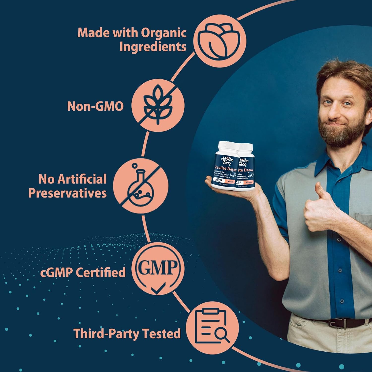 Powerful 2300mg Zeolite Detox Capsules with Activated Charcoal & Bentonite Clay - Full Body, Liver & Gut Cleanse, Heavy Metal Detox - 180 Capsules