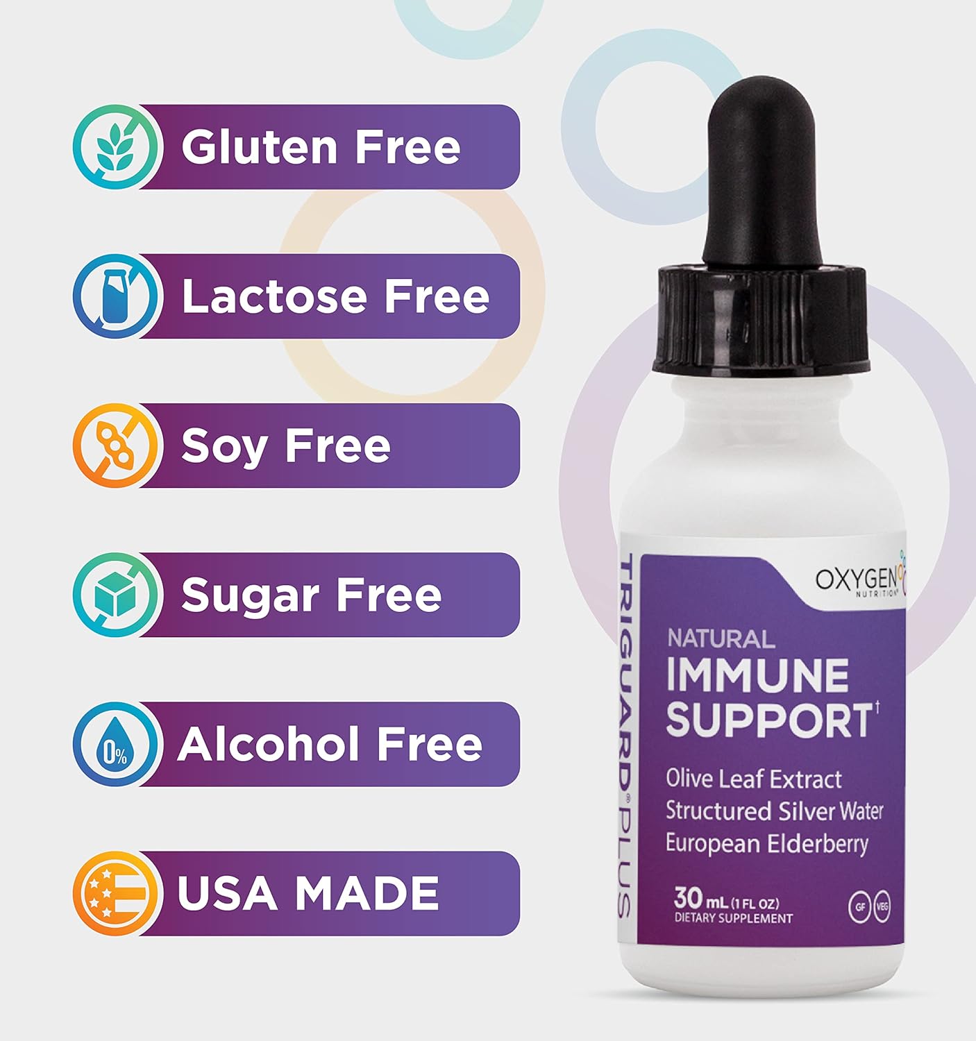 Powerful Immune System Booster Liquid | Oxygen Nutrition Triguard Plus Concentrate with Colloidal Silver, Sambucus Elderberry Extract, & Olive Leaf Extract | Great Taste | 1oz - Made in USA