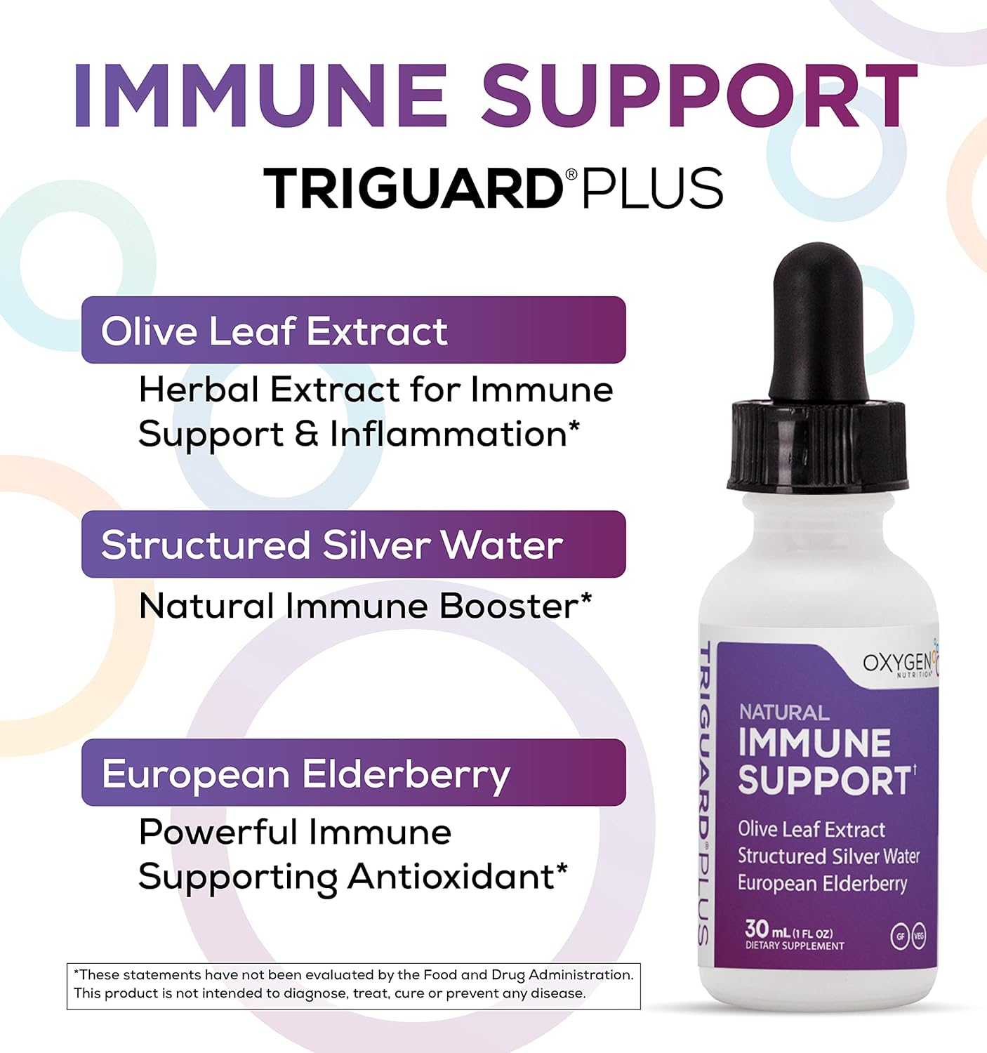 Powerful Immune System Booster Liquid | Oxygen Nutrition Triguard Plus Concentrate with Colloidal Silver, Sambucus Elderberry Extract, & Olive Leaf Extract | Great Taste | 1oz - Made in USA