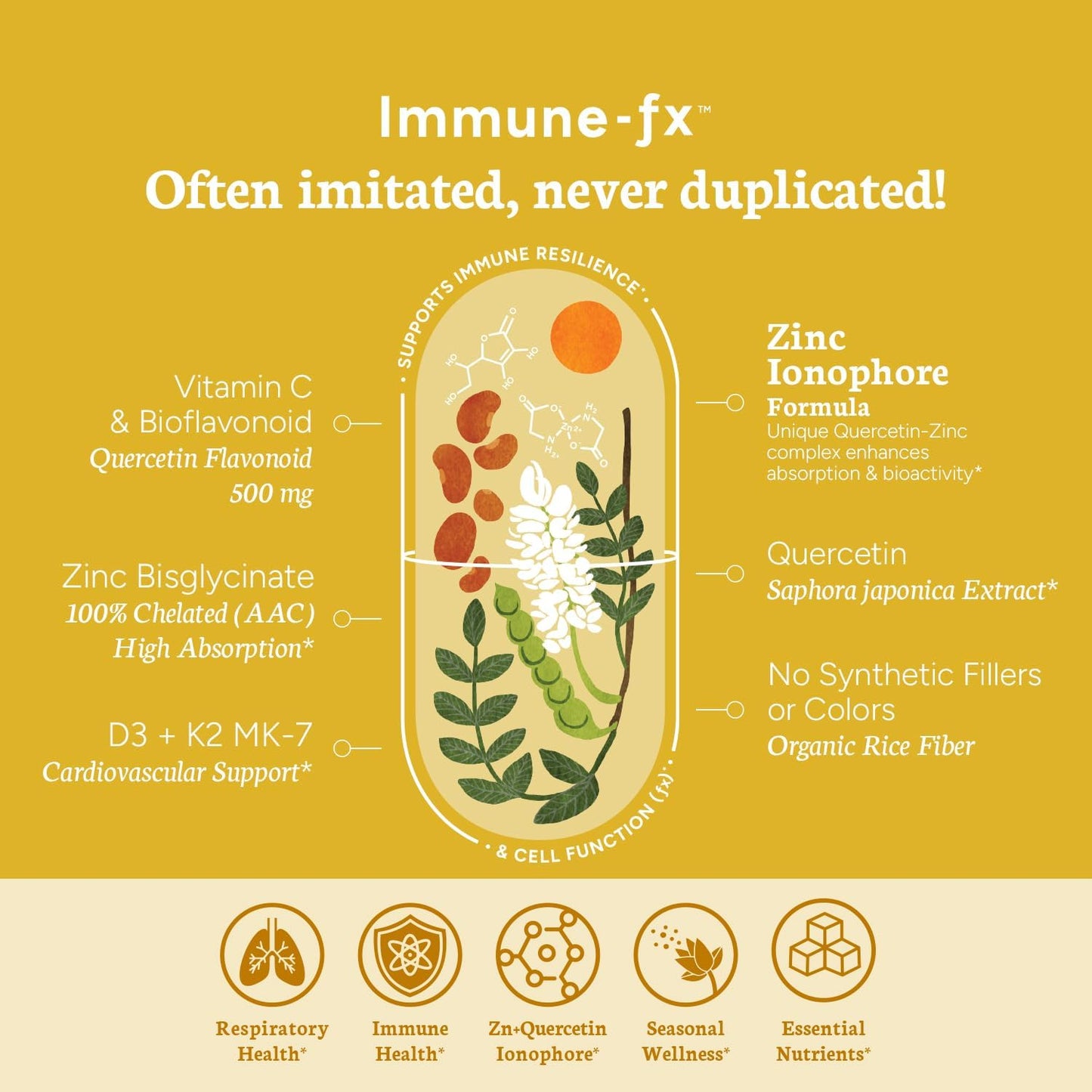 PPO Lab BioAssist Immune FX, Relief FX, and Brain FX Starter Kit - Boost Your Immune System, Relieve Pain, and Enhance Brain Function