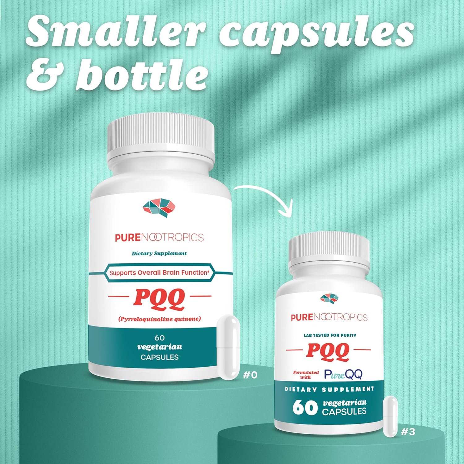 PQQ (Pyrroloquinoline Quinone) Capsules - 60 Count Value Pack for Mitochondrial & REDOX Support