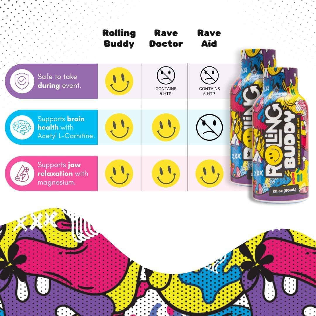 Pre and Post Rave Recovery Shot - Antioxidant Blend for Safe Raving, Jaw Clench Relief, No 5HTP - 2-Pack of Essential Vitamin Shots