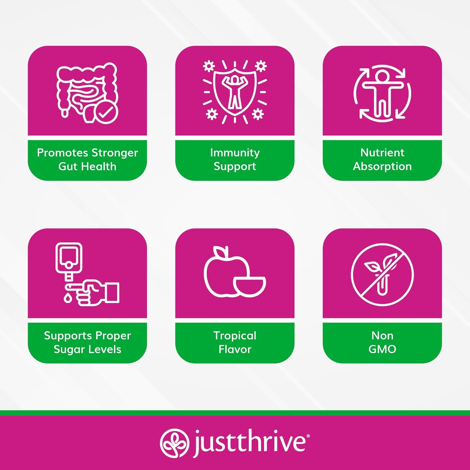 PREbiotic Powder for Digestive & Immune Support - 150g Supplement by Just Thrive - BoostGo Australia