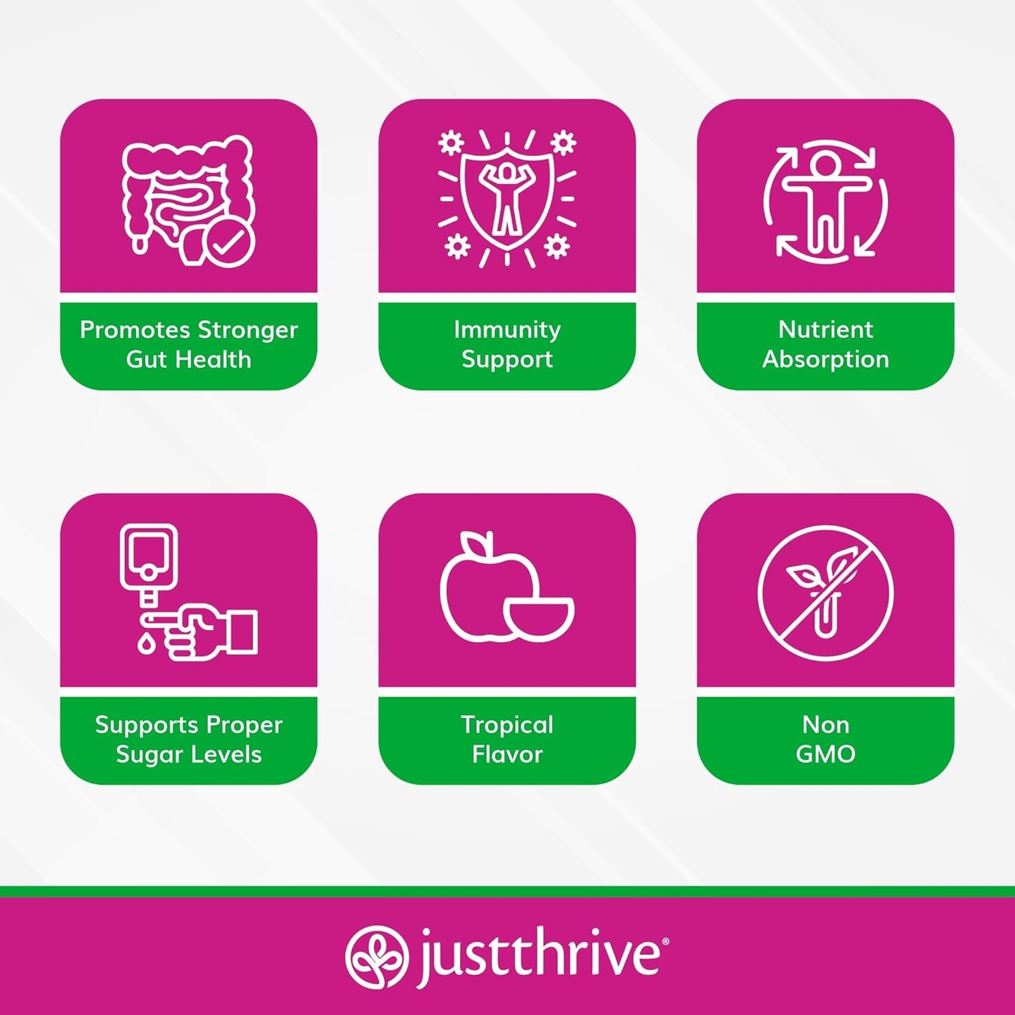PREbiotic Powder for Digestive & Immune Support - 150g Supplement by Just Thrive - BoostGo Australia