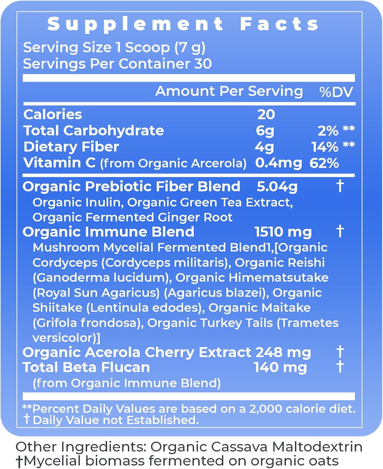 Premier Fermented Mushroom Blend with Reishi & Turkey Tail for Immune & Gut Health - 7.4 oz