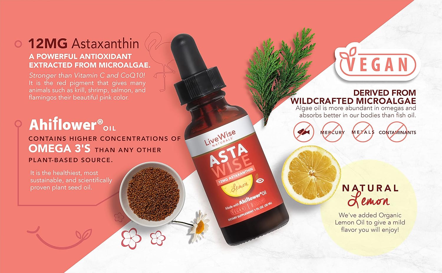 Premium 12mg Astaxanthin Supplement by Live Wise Naturals - Supports Eye Health, Joint Function, and Skin Health - Powerful Antioxidant Formula