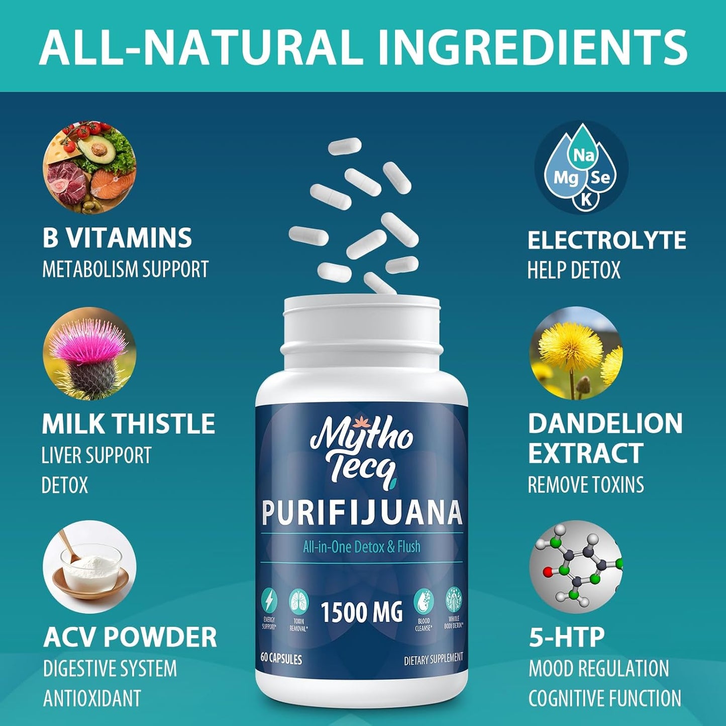 Premium 90,000 MG Detox Cleanse for Men & Women - Fast Kidney & Liver Cleanse, Natural Herbal Formula for Digestion & Mood - 180 Caps, Made in USA