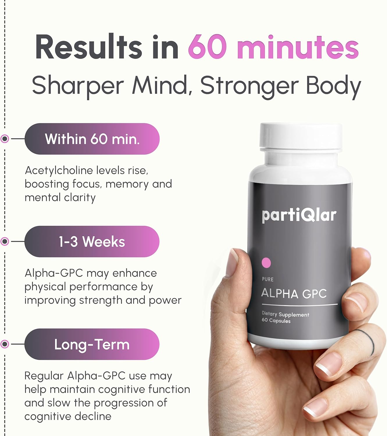 Premium Alpha GPC Supplement for Cognitive Enhancement - Boost Memory, Focus, and Brain Function - 300mg 60 Capsules - USA Made