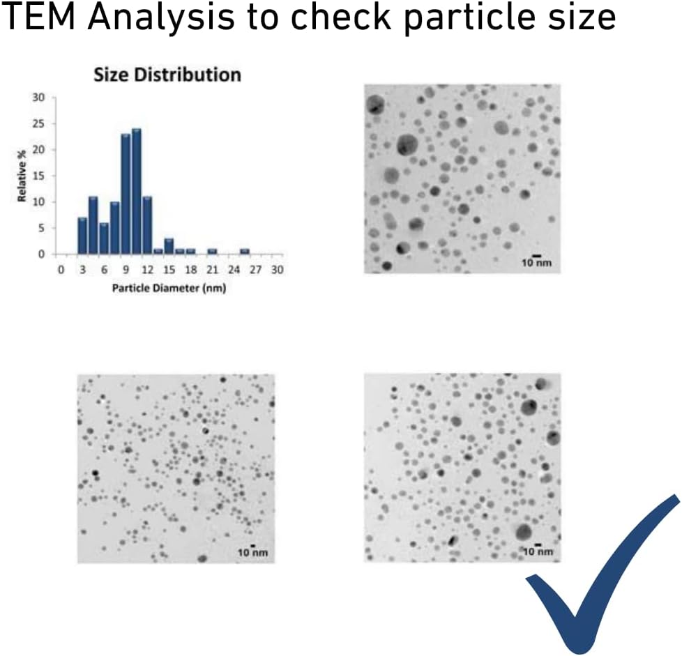 Premium Amber 80% True Colloidal Silver in 300ml Bottle from Nature's Greatest Secret