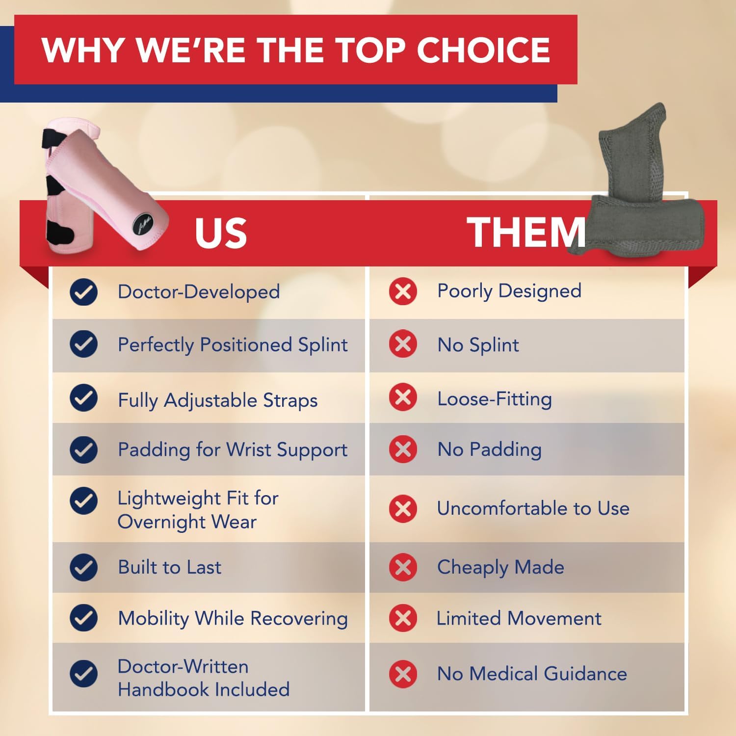 Premium Carpal Tunnel Night Wrist Brace by Dr. Arthritis - Adjustable Support with Comfort Padding (Pink)