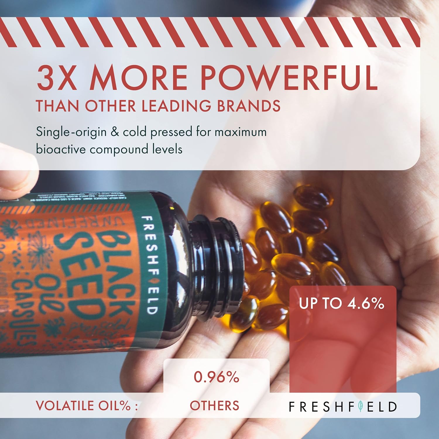 Premium Cold Pressed Black Seed Oil Capsules with Ultra Strength Thymoquinone | 100% Natural and Vegan | Freshfield Naturals (120 ct)