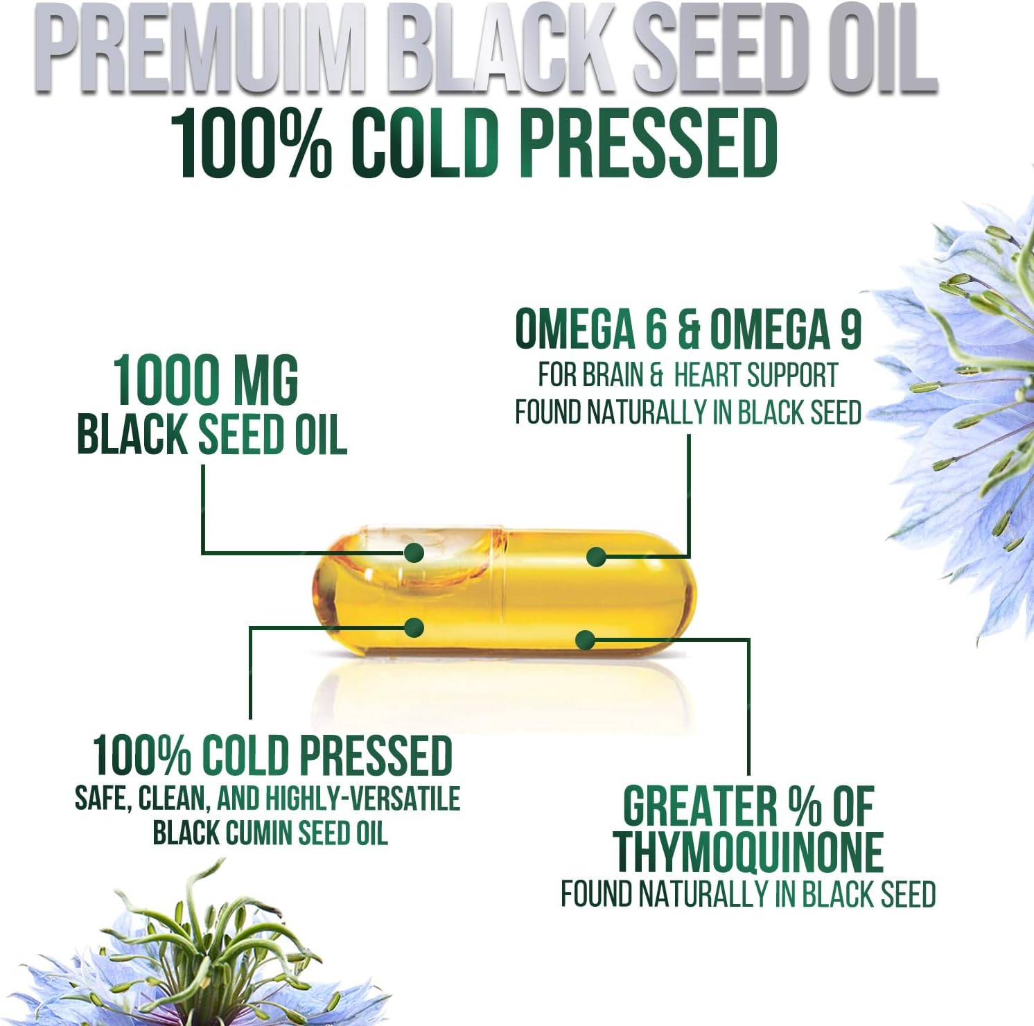 Premium Cold-Pressed Black Seed Oil Softgels 1000mg - Pure Nigella Sativa Supplement for Skin & Immune Support - Extra Strength Non-GMO Antioxidant - 120 Softgels