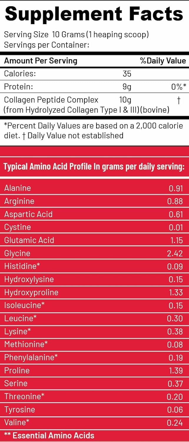 Premium Collagen Peptides Powder for Women - Hydrolyzed for Better Absorption - Supports Hair Growth, Skin Elasticity, Nail Strength, and Joint Health - Beauty and Wellness Supplement by REDRED Nutrition
