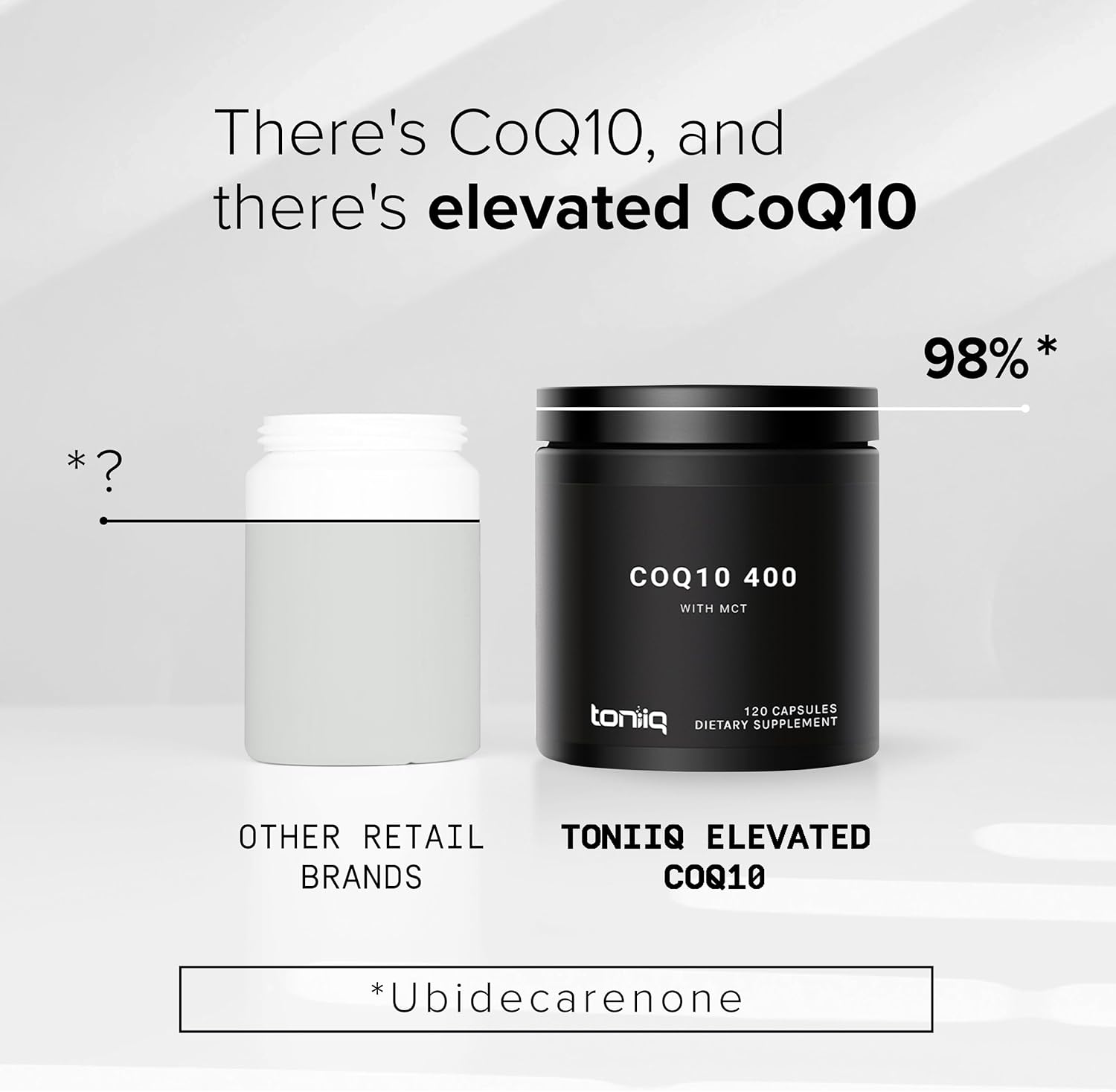 Premium CoQ10 400mg Capsules with MCT Oil for Enhanced Absorption - Ultra High Purity Formula Tested by Third-Party - 120 Veggie Caps