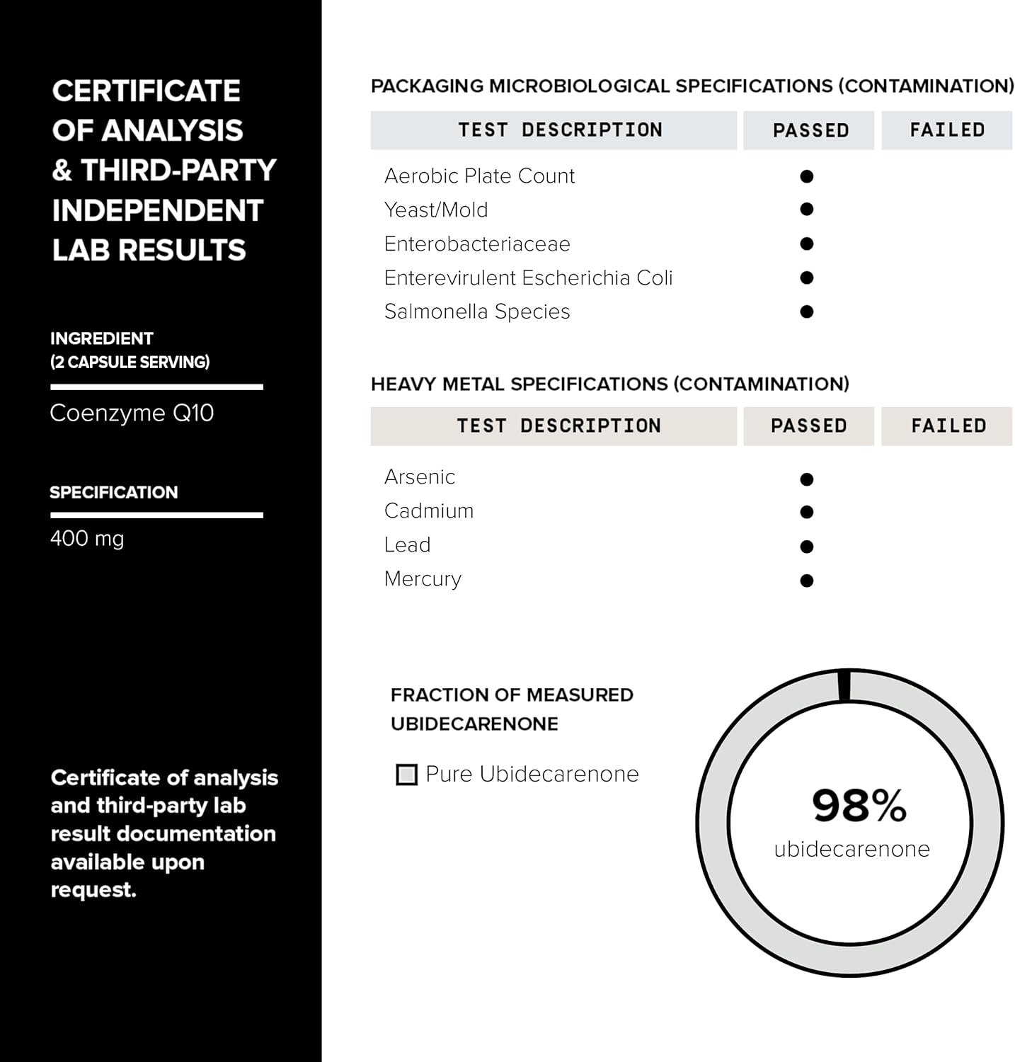Premium CoQ10 400mg Capsules with MCT Oil for Enhanced Absorption - Ultra High Purity Formula Tested by Third-Party - 120 Veggie Caps
