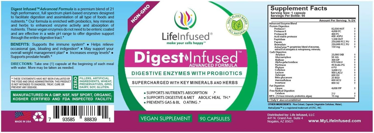 Premium Digestive Enzyme Supplements with 21 Plant-Based Enzymes, Probiotics, and 72 Key Minerals - Ease Gas & Bloating - 90 Servings