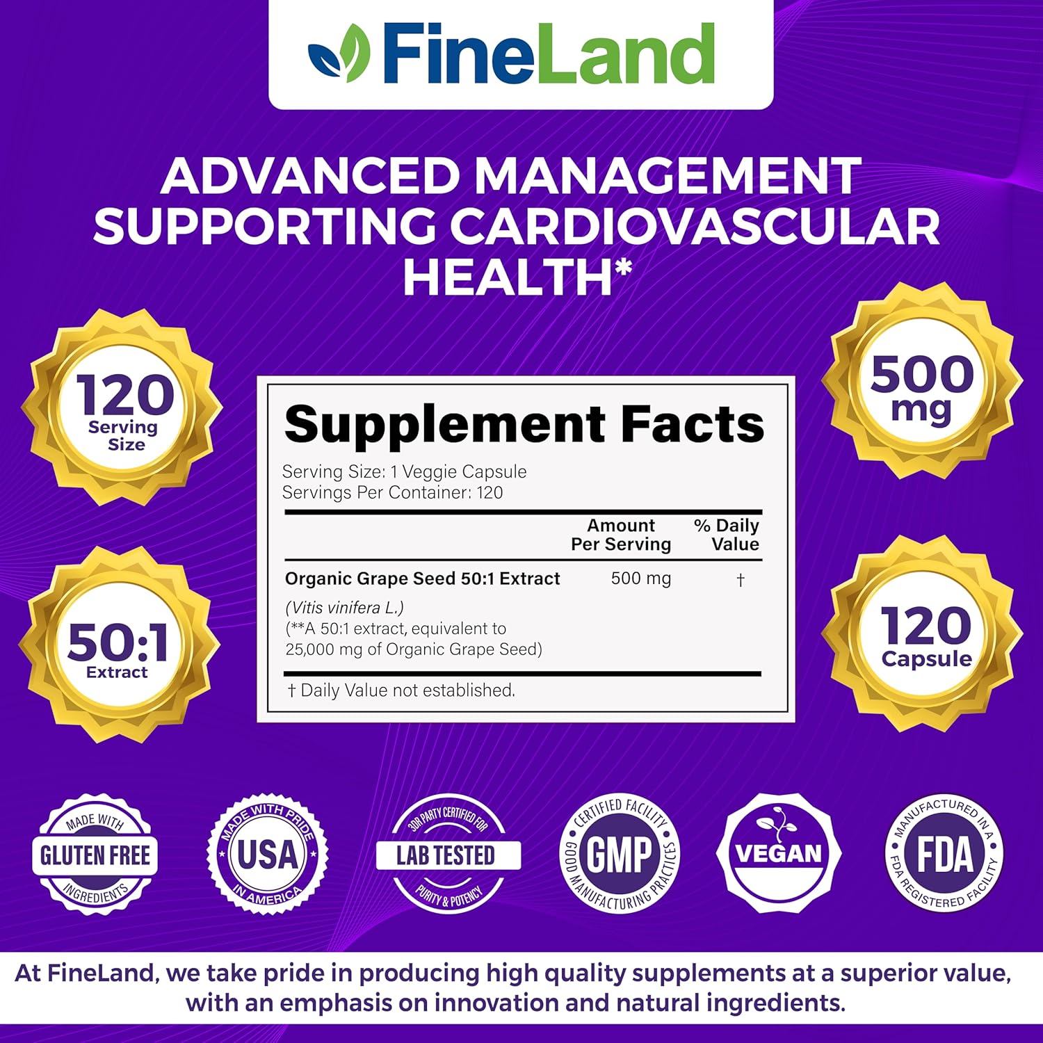 Premium FineLand Grape Seed Extract Capsules - High Strength Antioxidant & Immune Support - 25,000mg Eq. - Heart Health - 120 Capsules, 4 Month Supply - 100% Vegan & Natural