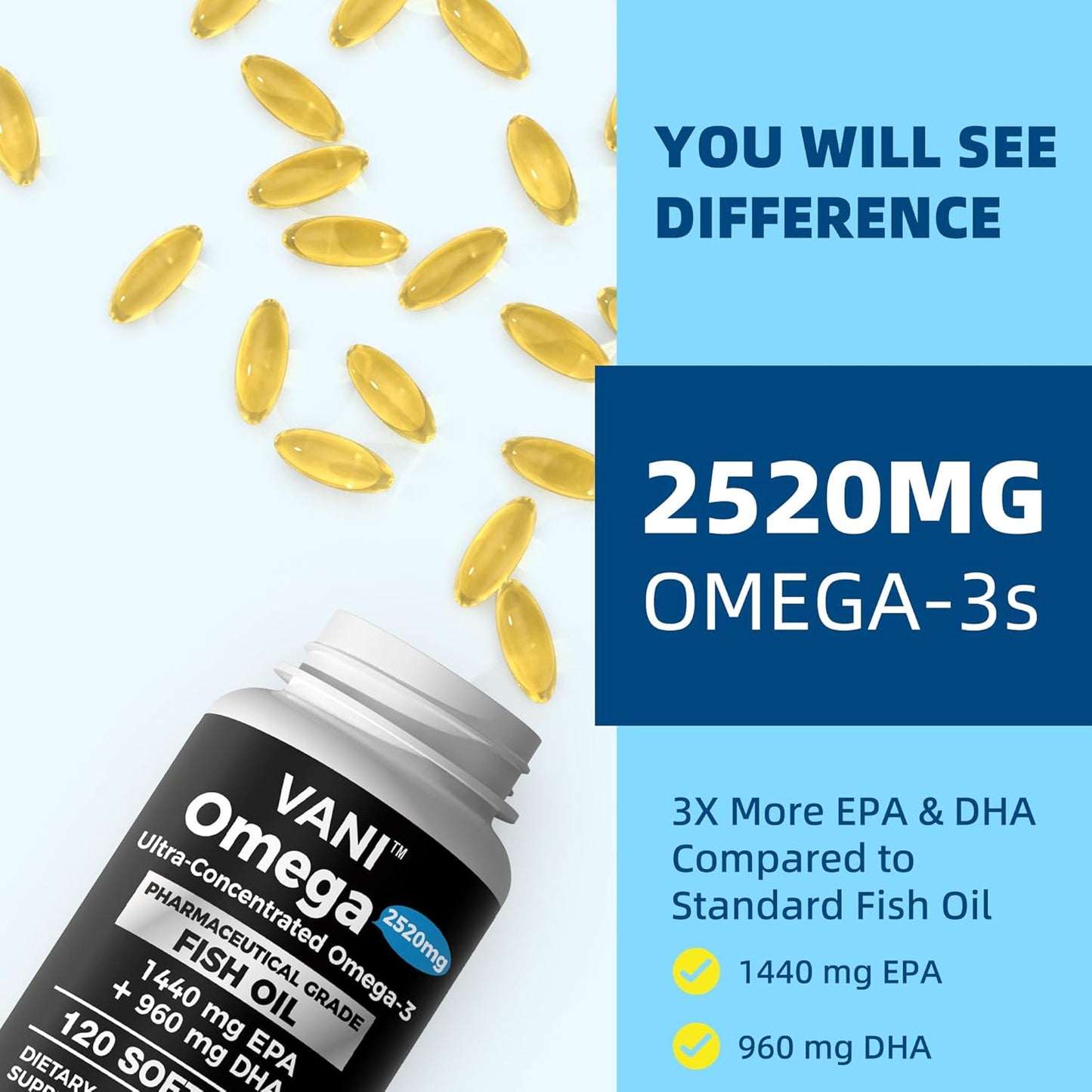 Premium Germany Fish Oil Supplements with 2520mg of EPA & DHA for Brain, Heart, and Immunity Support - Pharmaceutical Grade Omega 3 (120 Softgels)