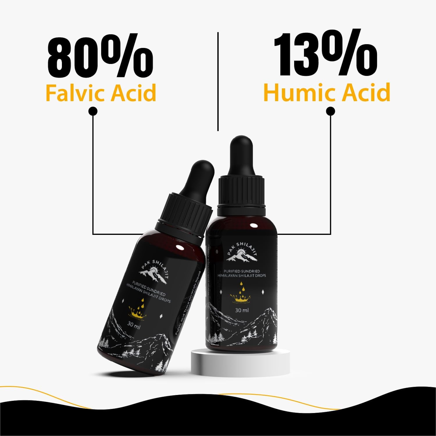 Premium Gold Graded Himalayan Shilajit Liquid Drops - 30ML Pack, Rich in Fulvic & Humic Acid, Directly Sourced Above 17000FT
