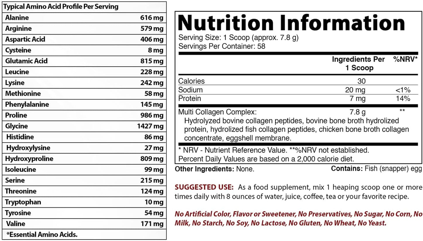 Premium Grass-Fed Unflavored Collagen Peptides Protein Powder - Type I, II, III, V & X - 1lb - Soluble & Mixable
