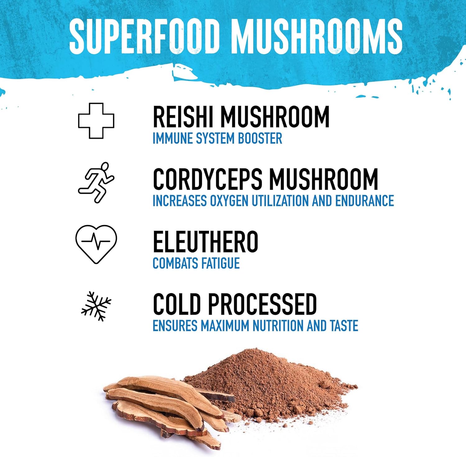 Premium Grass Fed Whey Protein Powder with Superfood Mushrooms & Adaptogens - 25g Protein, Clean & Sugar-Free - Vanilla Bean Flavor