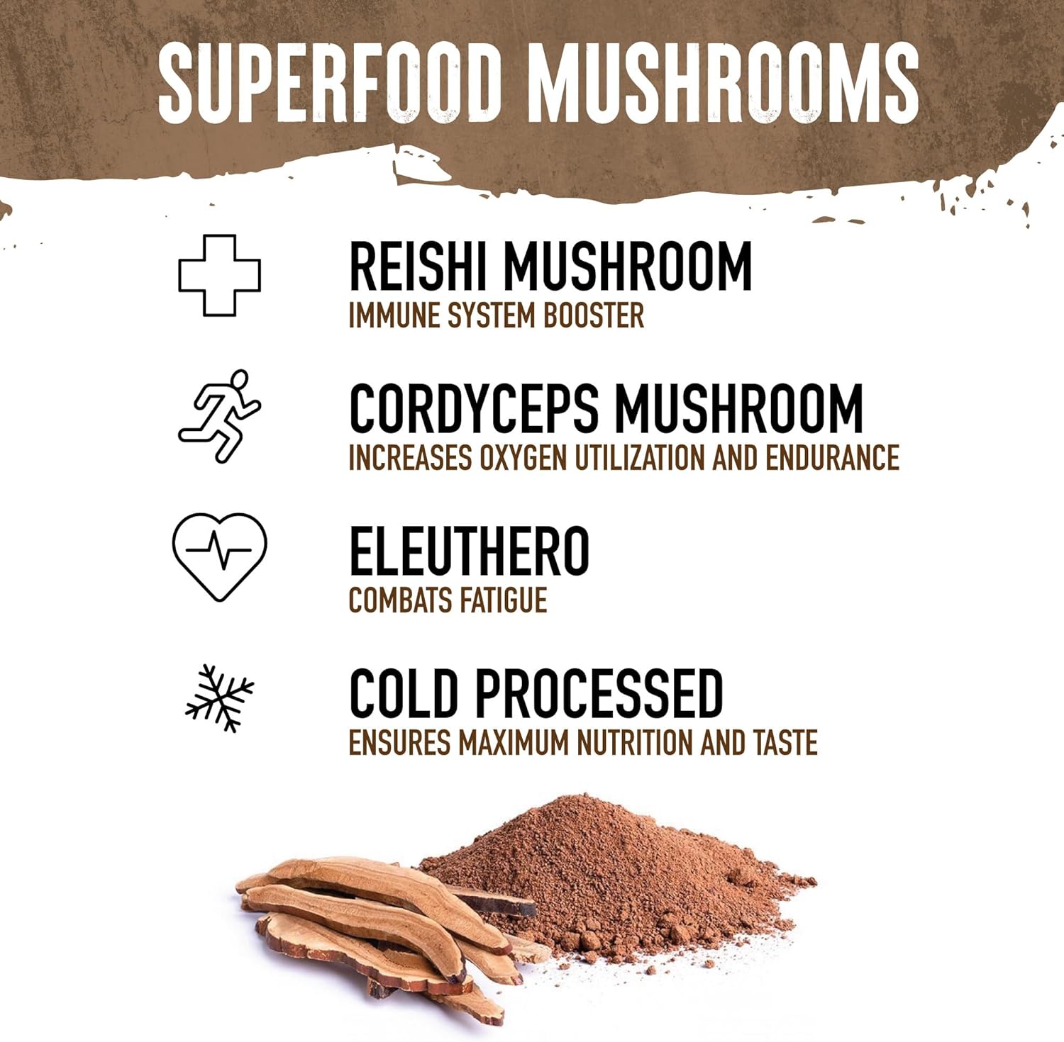 Premium Grass Fed Whey Protein Powder with Superfood Mushrooms & Adaptogens - 25g Protein, Clean & Sugar-Free - Dutch Chocolate - 17.9 oz