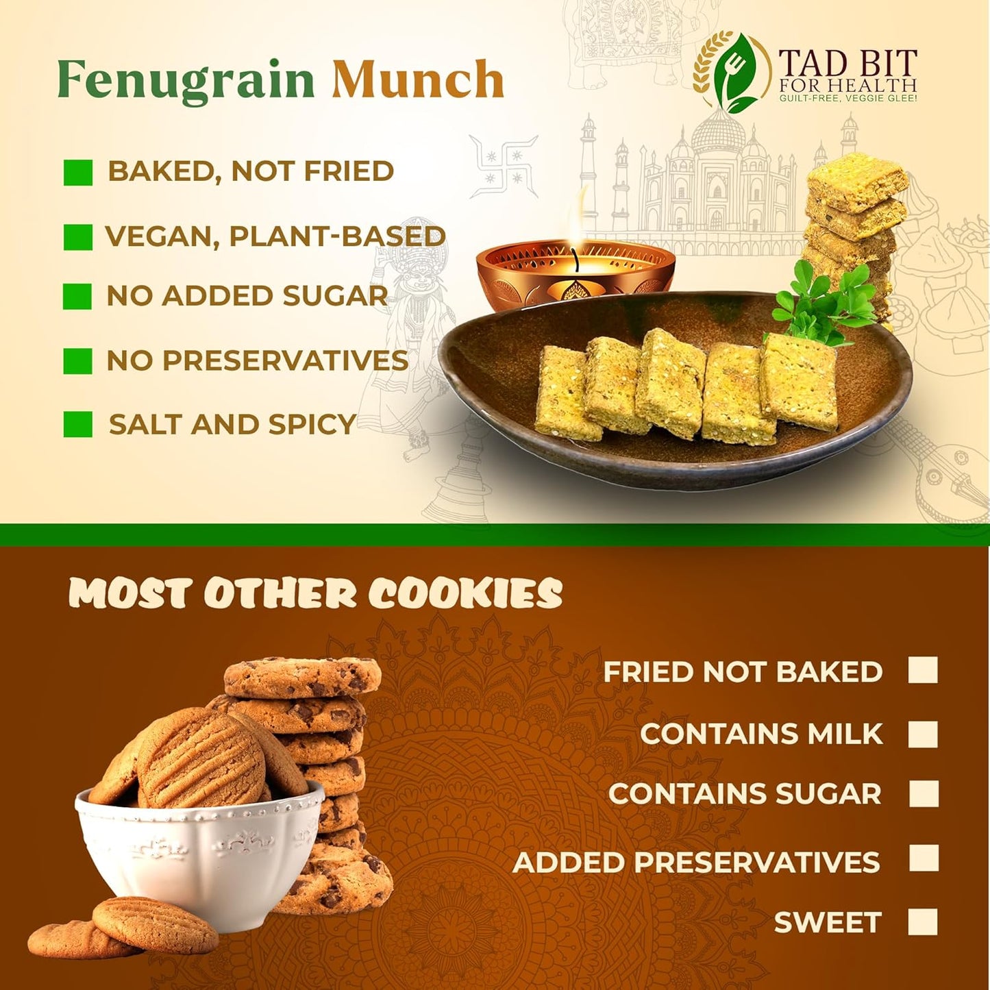 Premium Handmade Indian Fenugrain Munch Crackers - Salty Vegan Snacks, Dairy-Free, Low Calorie (3 Pack, 600g)