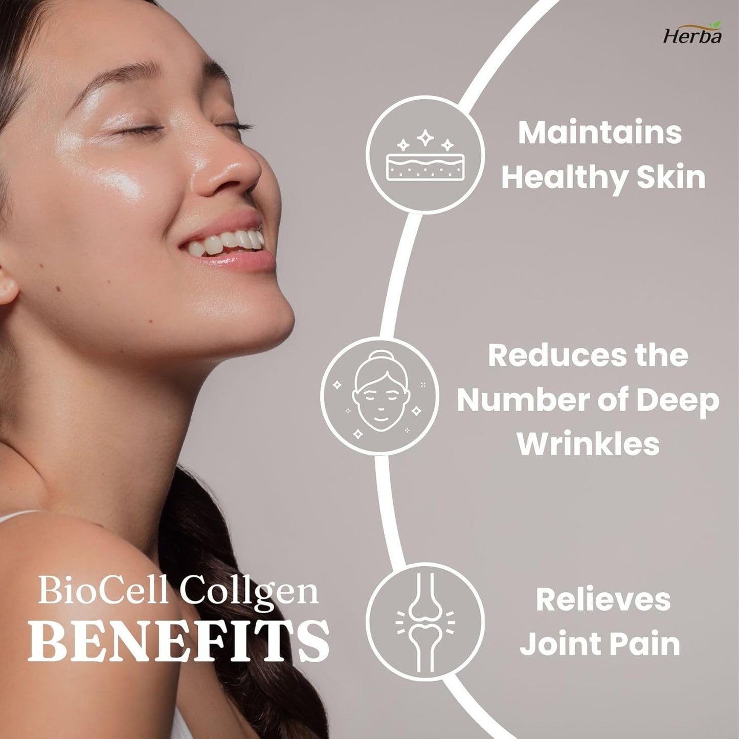 Premium Herba BioCell Collagen Capsules 500mg - 120 Veg Caps | Type II Collagen, Hyaluronic Acid, Chondroitin | Anti-Aging & Joint Support