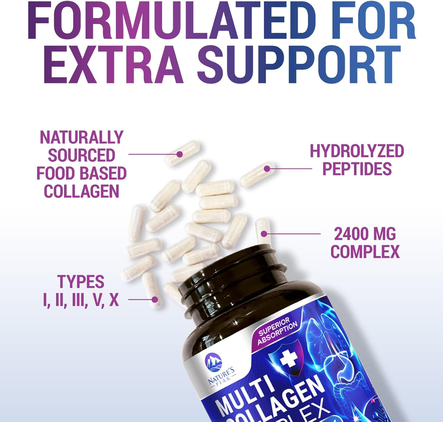 Premium Hydrolyzed Collagen Peptides Supplement for Hair, Skin, Nails, Joints, and Bones - Grass Fed, Non-GMO - 120 Capsules
