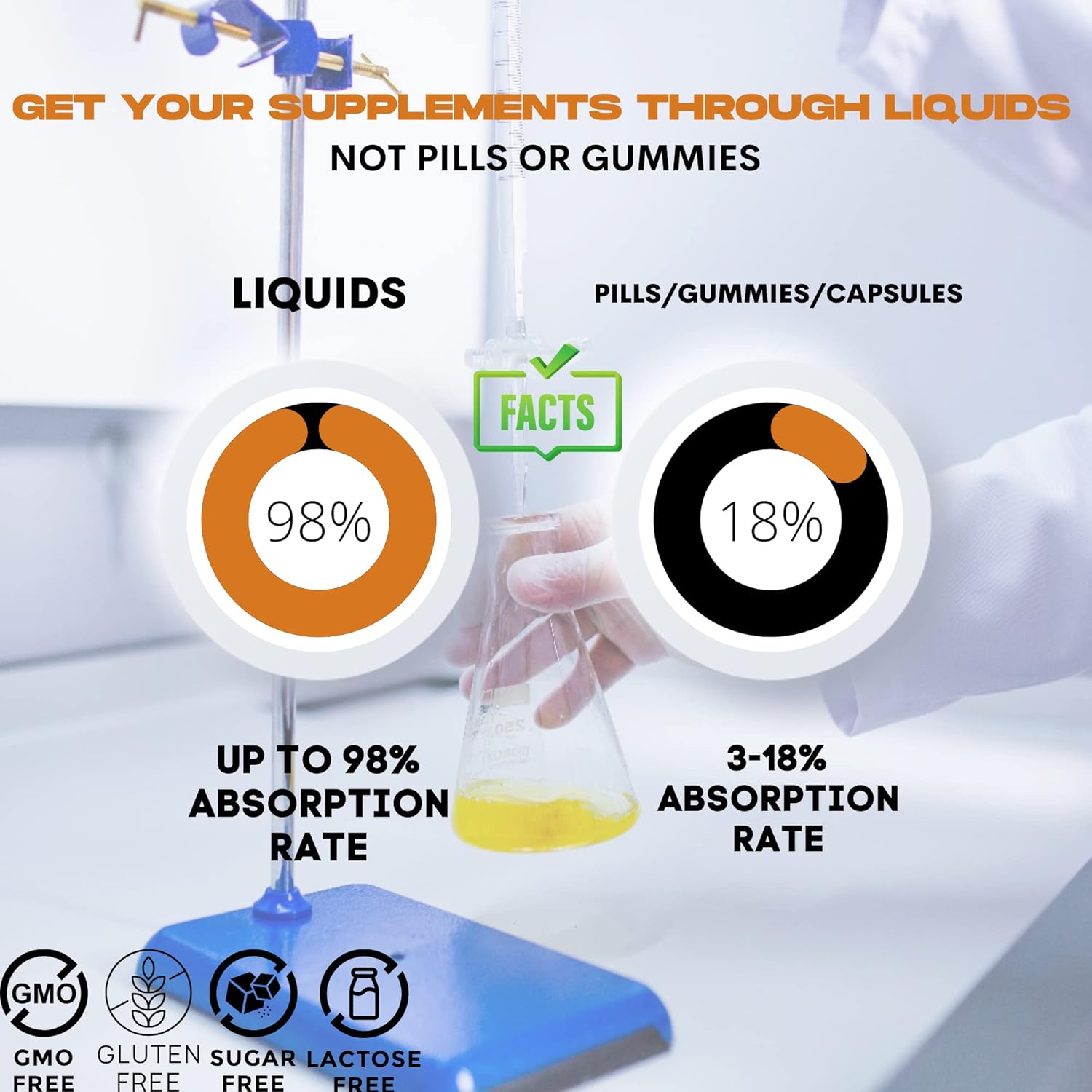 Premium Immune Support: Turmeric Curcumin-P53 Liquid Extract 8.5oz - Enhanced Absorption Herbal Supplement