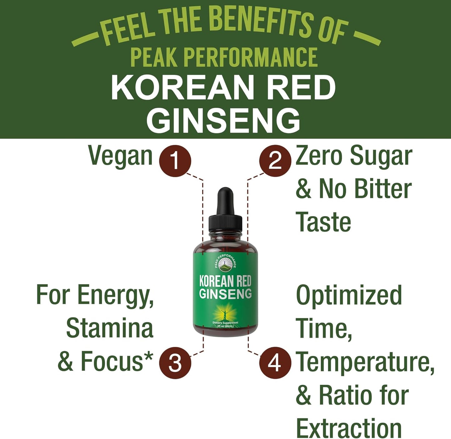 Premium Korean Red Ginseng Liquid Drops for Energy, Stamina, and Focus - Vegan Nootropic Herbal Supplement - BoostGo Australia