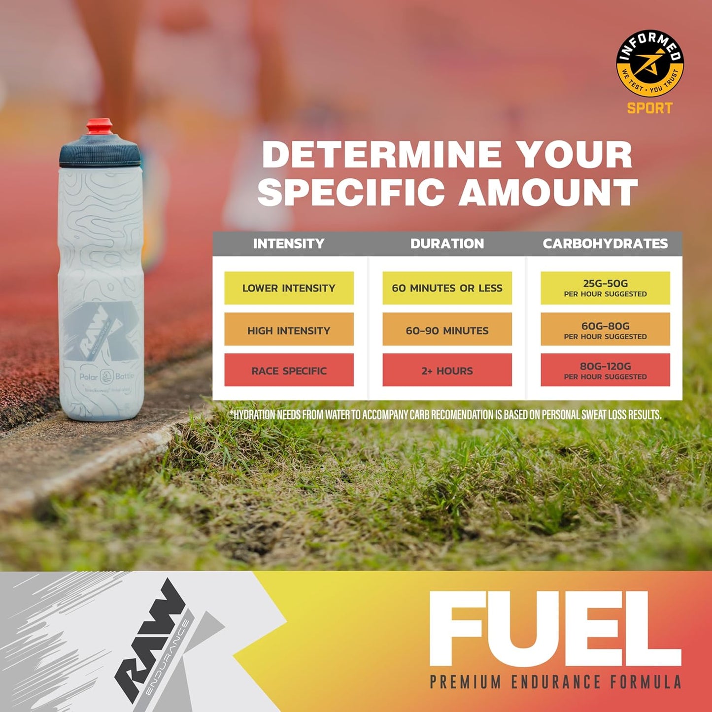 Premium Lemon Lime Endurance Supplement Powder for Peak Performance - 60 Servings, Hydration & Stamina Boost with 24g Carbs & 300mg Sodium - Ideal for Workouts, Training, Competition