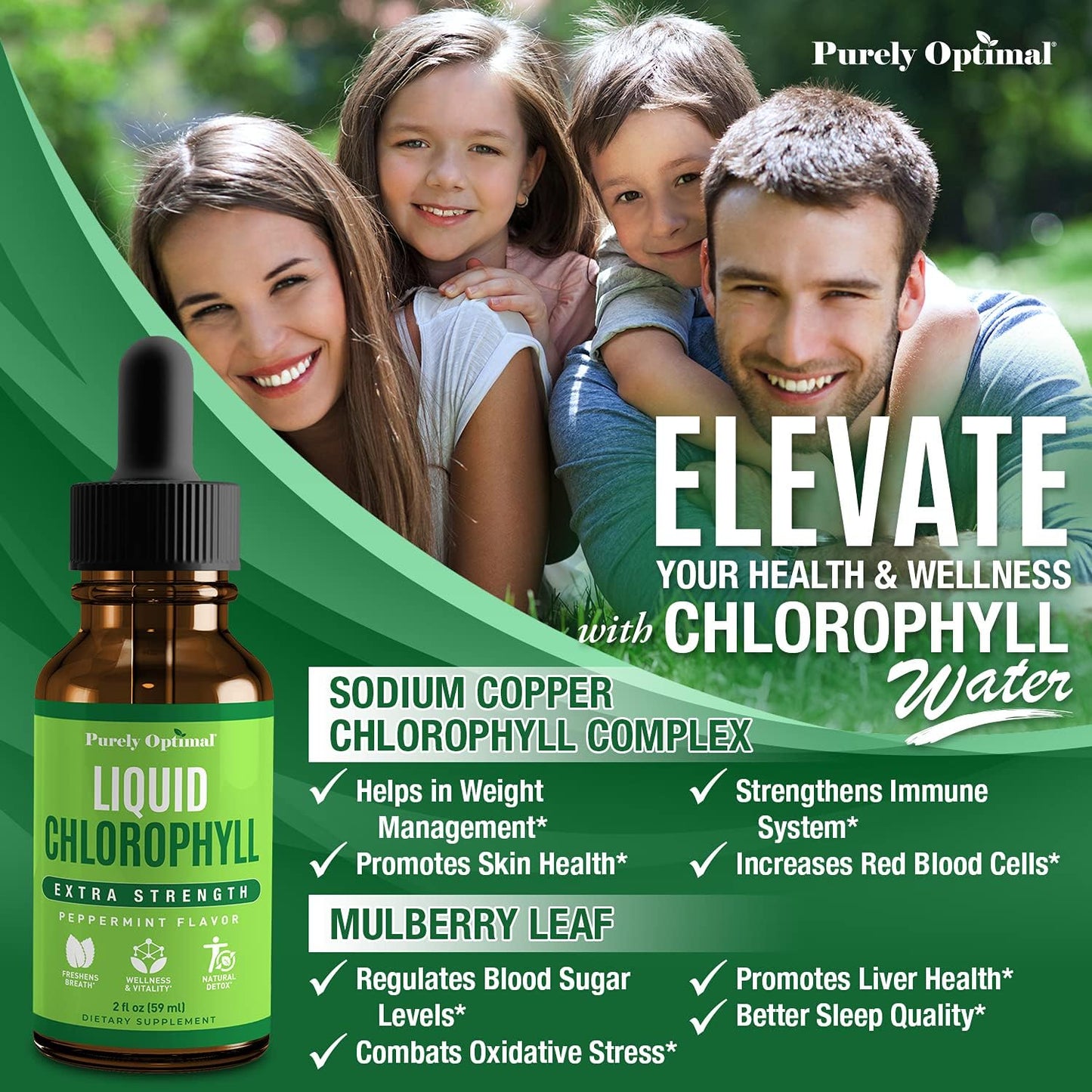 Premium Liquid Chlorophyll Drops - 100% Natural & Gluten Free Formula, Non GMO - 118 Servings