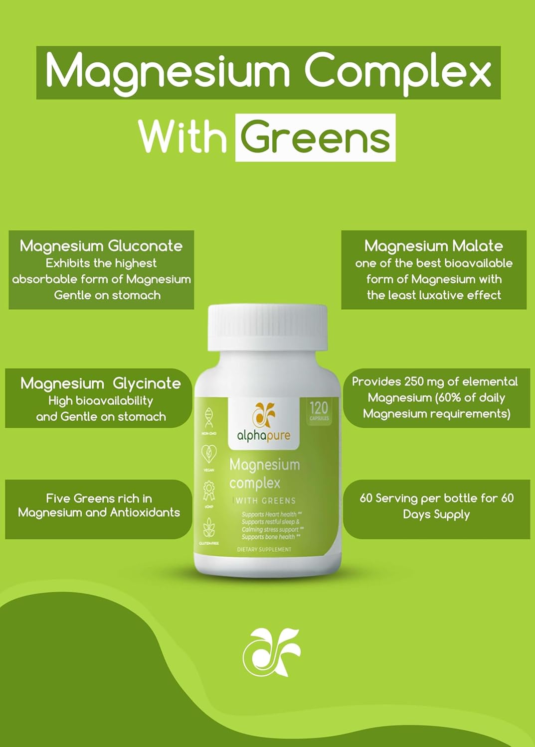 Premium Magnesium Complex with Greens - 250mg Elemental Magnesium - Third Party Tested - Magnesium Glycinate, Gluconate, Malate - Enriched with Five Magnesium-Rich Greens