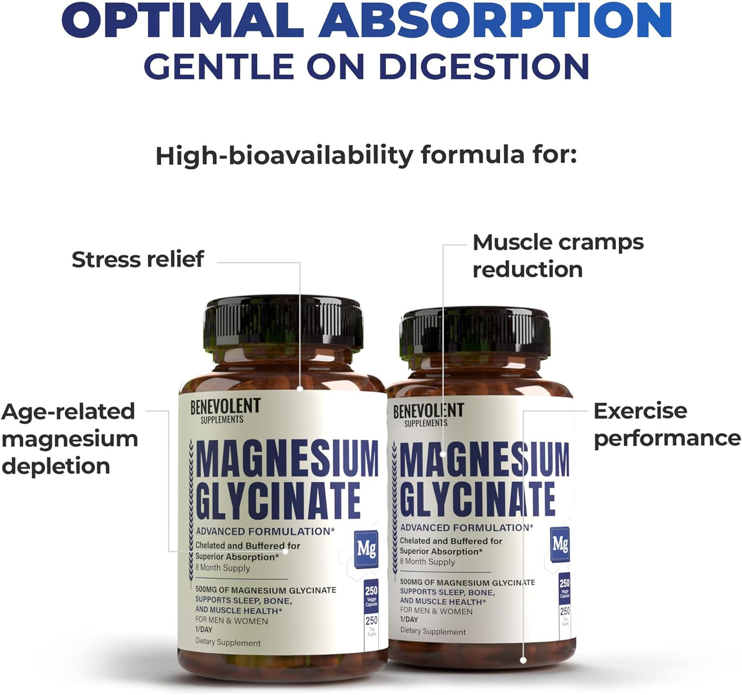 Premium Magnesium Glycinate & Vitamin D3 Bundle - 8 Months Supply, High Absorption Formula, Chelated Buffered Glycinate, Immune Support