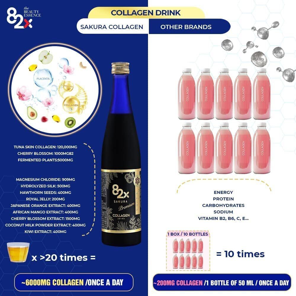Premium Marine Collagen Drink with 82 Fermented Plants, Vitamins & Minerals for Skin, Hair, and Nails - Collagen Peptides Liquid Supplement from Japan