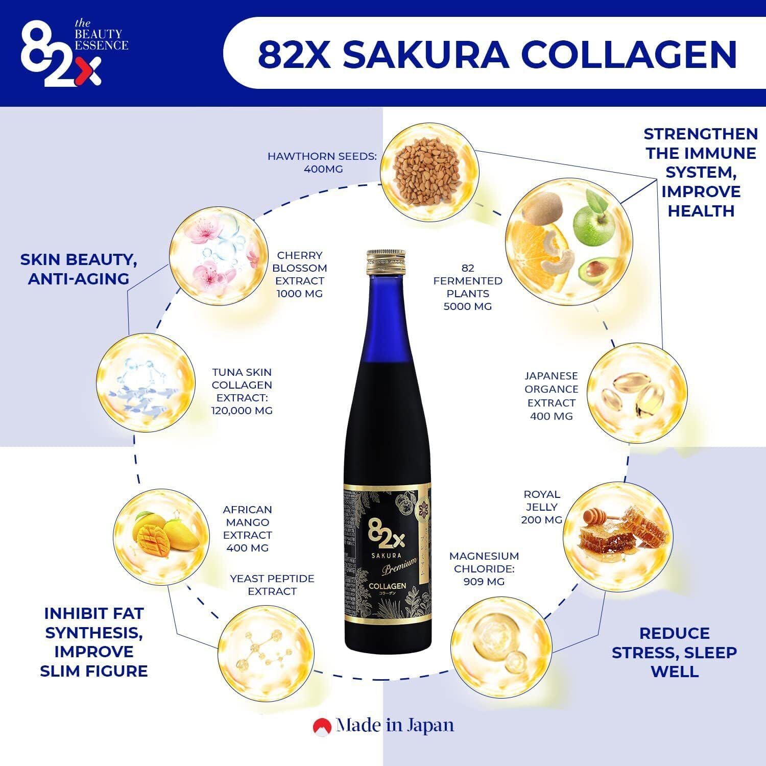 Premium Marine Collagen Drink with 82 Fermented Plants, Vitamins & Minerals for Skin, Hair, and Nails - Collagen Peptides Liquid Supplement from Japan