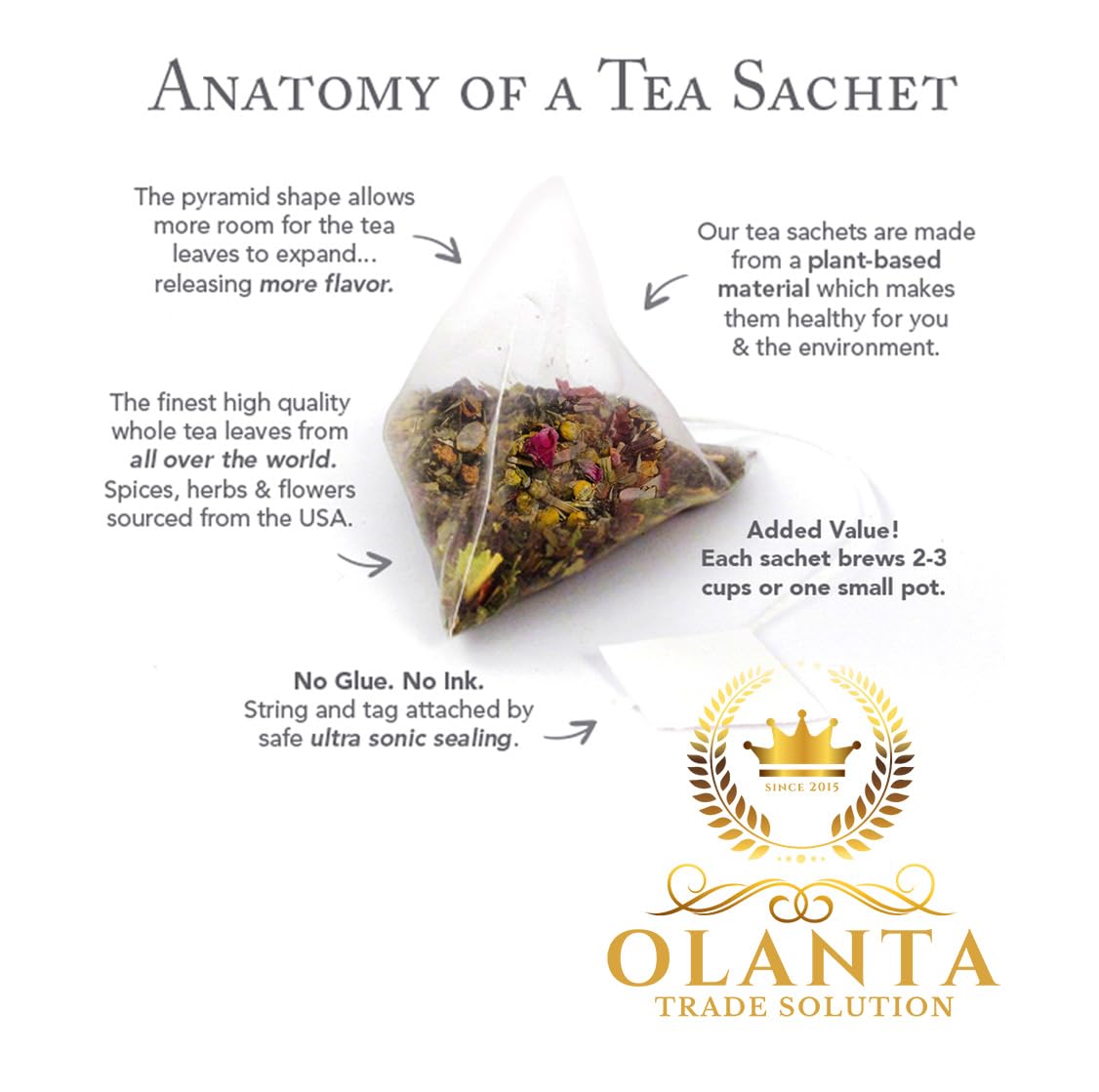 Premium Menopause Tea Blend for Women's Wellness - Hormone Balance Support with Natural Relief for Menopause Symptoms - 20 Tea Sachets by Olanta Trade Solution