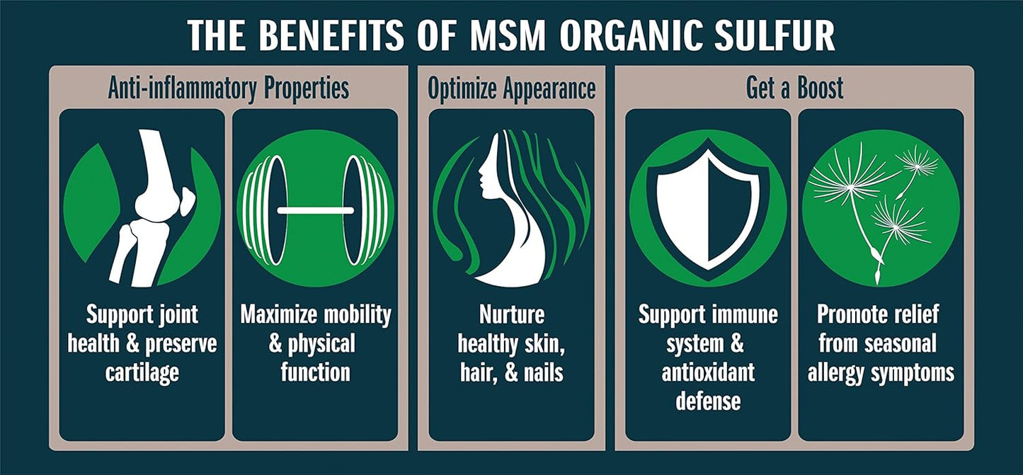 Premium MSM Organic Sulfur Crystals for Joint Pain, Allergies and Skin Health - No Boundaries Health and Wellness - BoostGo Australia